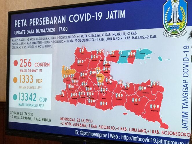 
					Kabupaten Probolinggo Kini Masuk Zona Merah, Tiga Warganya Positif Covid-19