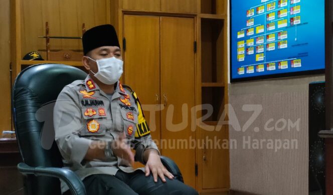 
					Diduga ‘Nyabu’, Anggota Polres Probolinggo Kota Terancam Dipecat