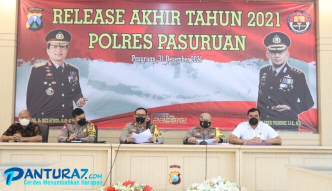 
					Setahun, Kasus Kejahatan di Pasuruan Naik 65 Persen