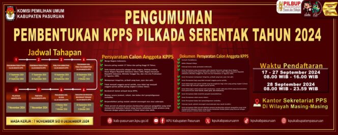 
					Yukh Daftar! KPU Kabupaten Pasuruan Buka Pendaftaran KPPS Pilkada 2024