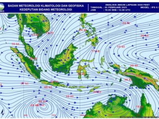 Gradien 3000 feet (Sumber : BMKG)
