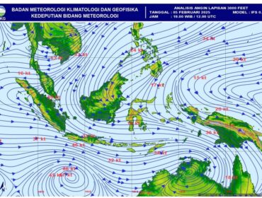 Gradien 3000 feet (Sumber : BMKG)
